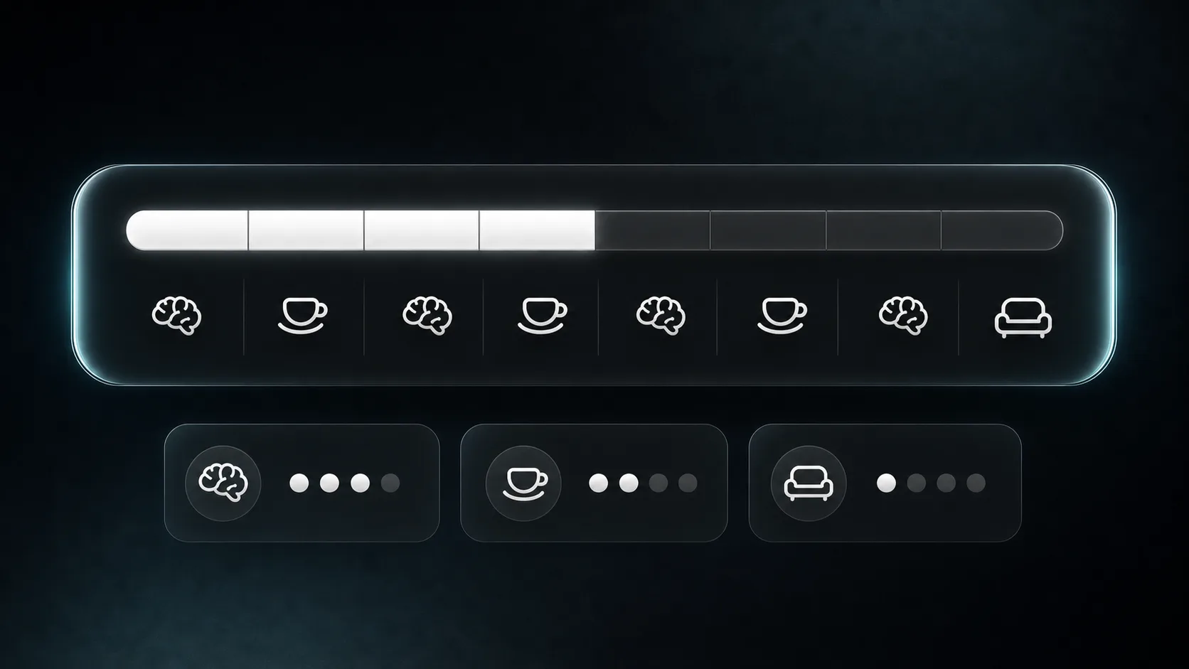 FocusKit routine progress UI showing focus sessions, short breaks, and a long break.